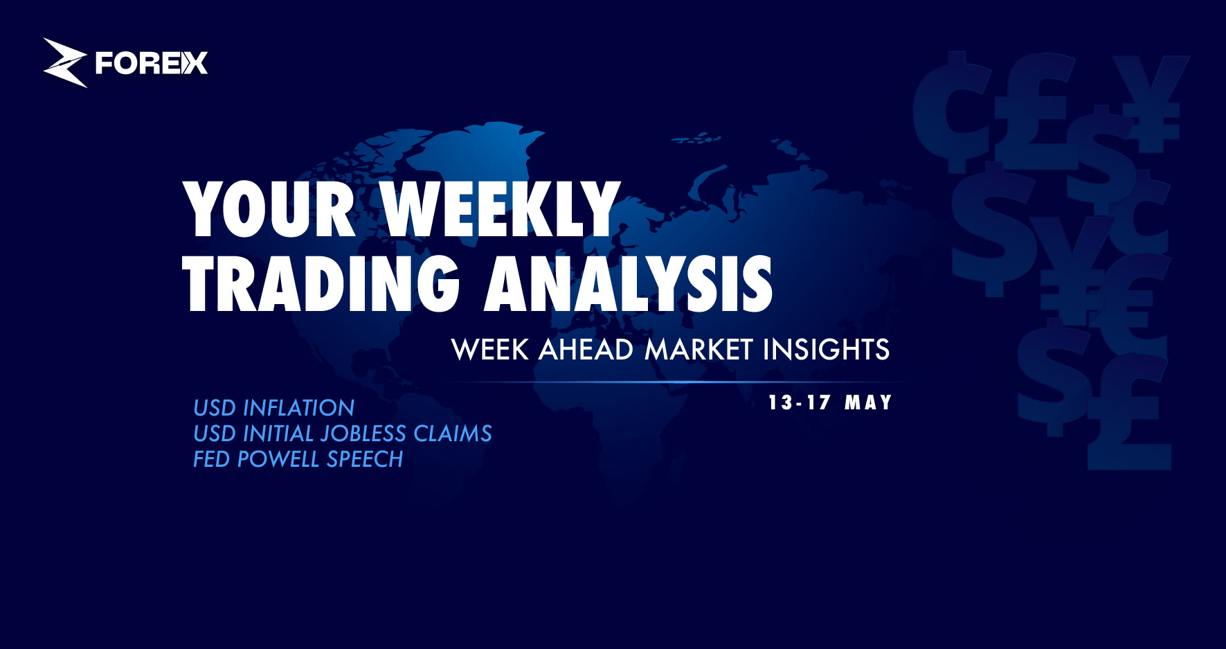 Weekly Analysis (13-17 May)